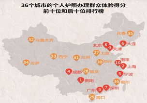 36城群眾體驗成績單出爐，個人互聯(lián)網(wǎng)服務(wù)哪家強？