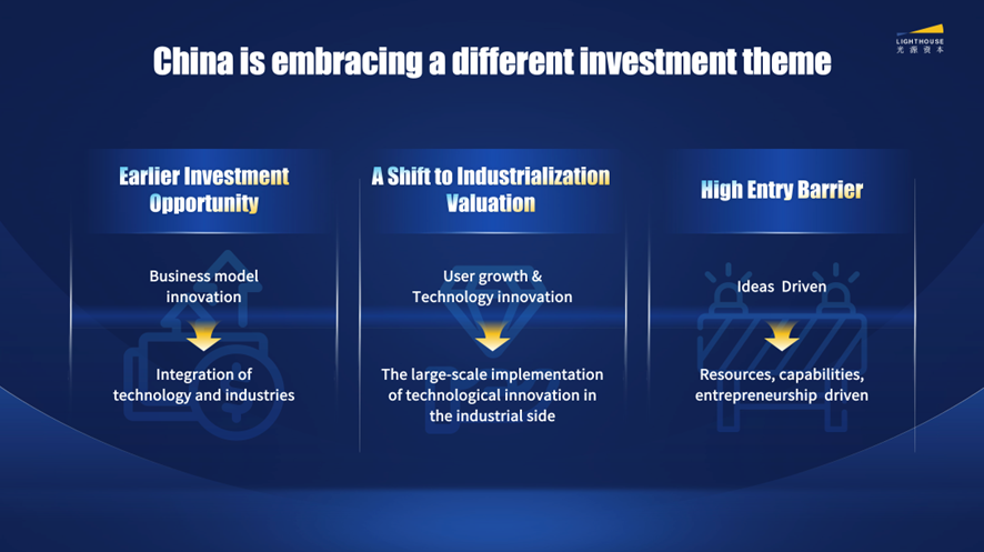 光源資本鄭烜樂 抓住中國市場的下一個十年，投行需要能力轉(zhuǎn)型丨光源觀點