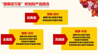 健康進(jìn)萬家 三大惠客禮，溫暖惠客銷