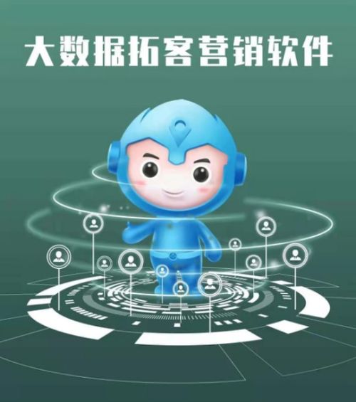 惠客通的神奇魔力 重新定義獲客與銷售的智慧引擎